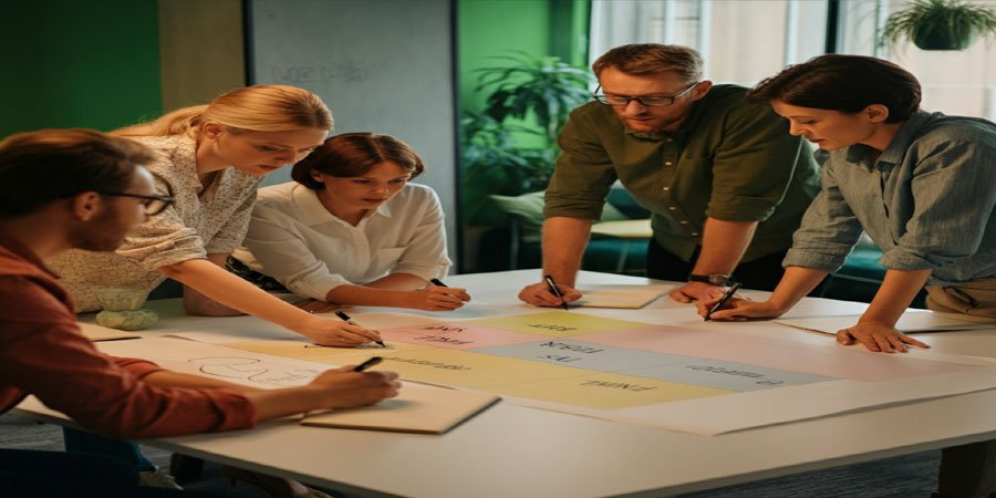 Empathy Mapping Activity for Teams